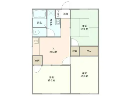 若葉ハイツ(3DK/1階)の間取り写真