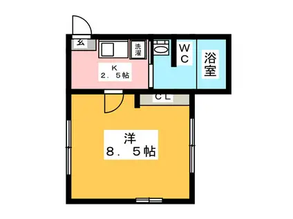ヴェントフレスコ(1K/1階)の間取り写真