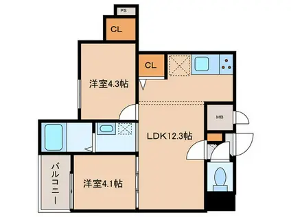 ASTRA HIMESATO(2LDK/1階)の間取り写真