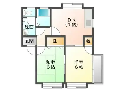 前田コーポ(2DK/1階)の間取り写真