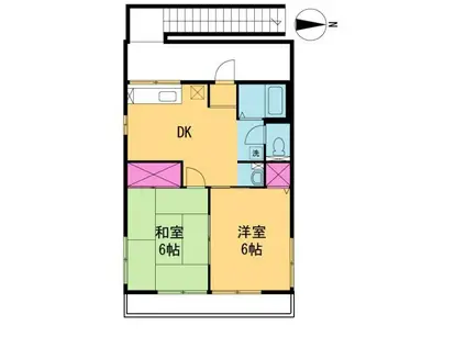 フローレンス楠丘(2DK/2階)の間取り写真