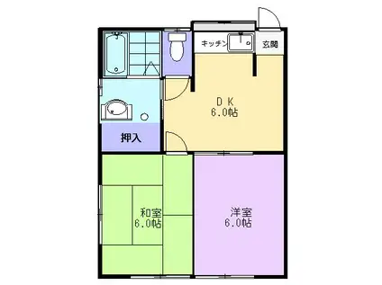 印南コーポ(2DK/2階)の間取り写真