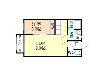 PROVENCEI(1LDK/1階)の間取り写真