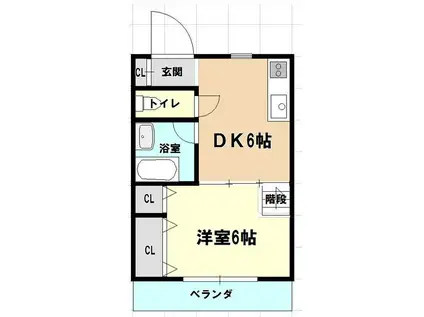 アクセスコートVII(1DK/1階)の間取り写真
