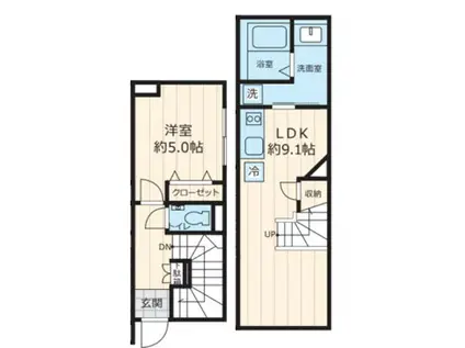 ザ・レジデンス駒沢大学(1LDK/1階)の間取り写真