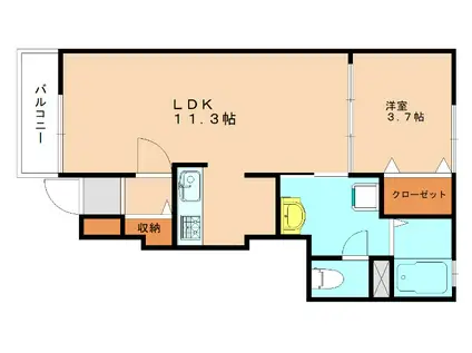 サンアルグレアA(1LDK/1階)の間取り写真
