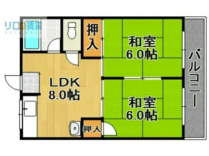 若葉ハイツ(2LDK/2階)の間取り写真