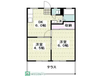 コーポ津久井II(2DK/2階)の間取り写真
