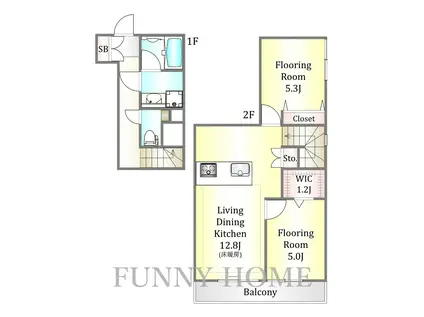 N・HAUS(2LDK/2階)の間取り写真