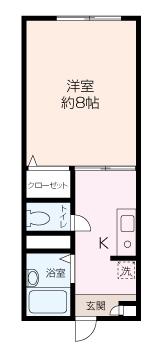 ハーベスト湘南山手(1K/2階)の間取り写真