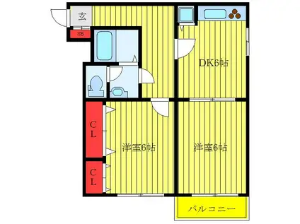 コンフォール(2DK/1階)の間取り写真