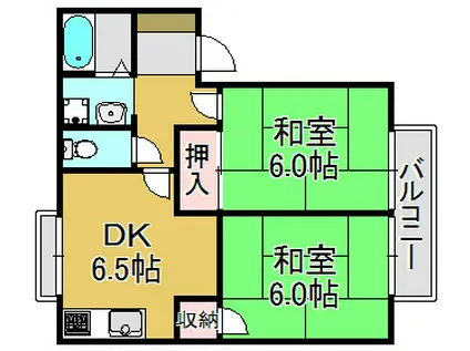 サニーハイツ(2DK/1階)の間取り写真