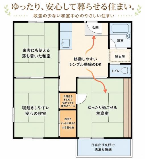 ロジュマンHABU(2DK/2階)の間取り写真