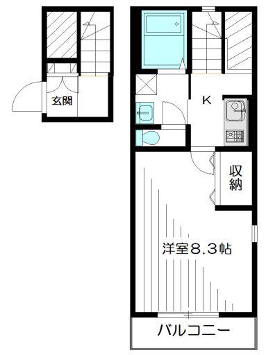 ソレイユ(1K/2階)の間取り写真