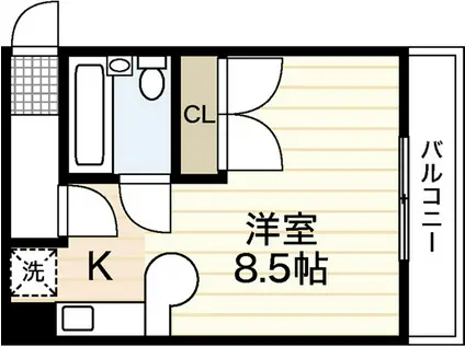YZ BLD緑井(ワンルーム/2階)の間取り写真