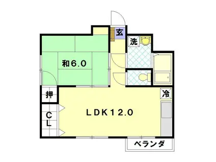 戸田ビル(1LDK/4階)の間取り写真
