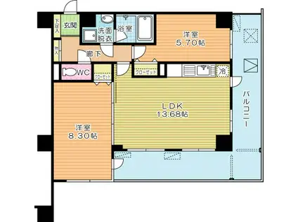 ラフィナーレアースコート魚町(2LDK/9階)の間取り写真