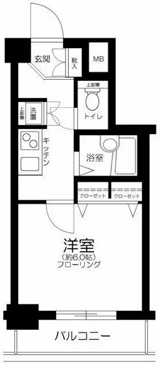 プレール・ドゥーク文京本駒込 8階階 間取り