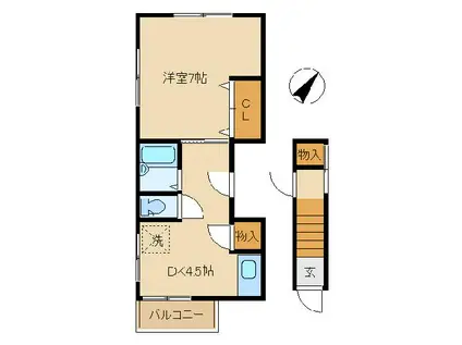 エポックタナカ(1DK/2階)の間取り写真