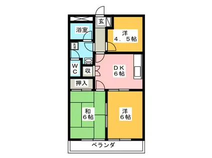 コーポロイヤル(3DK/2階)の間取り写真