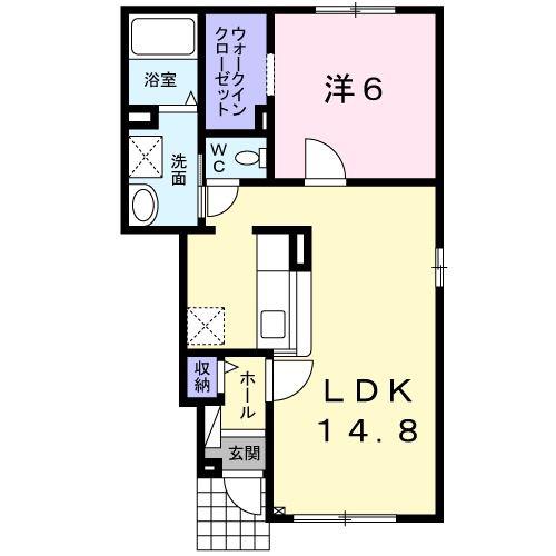COMMUNITY沼ノ端II(1LDK/1階)の間取り写真
