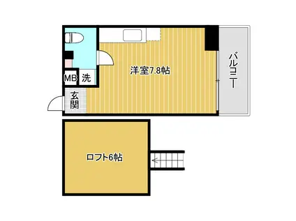 是空NAMBA NISHI(ワンルーム/7階)の間取り写真