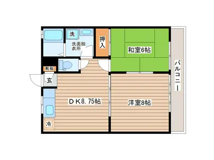 ジュネス参号館(2DK/2階)の間取り写真