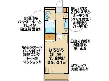 NANOMYRICA(1K/1階)の間取り写真