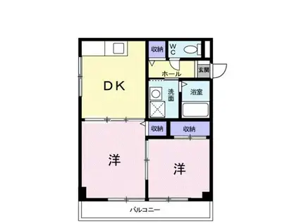 リバーサイドS(2DK/1階)の間取り写真