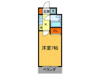 リバーロード高野(1K/5階)の間取り写真