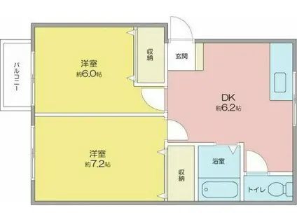 ファミール蔵A(2DK/1階)の間取り写真