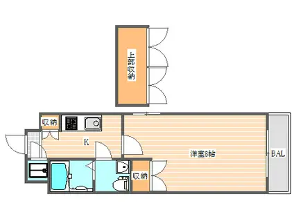 CLUB ORIENT BLD NO.81 AMARIGE (1K/7階)の間取り写真