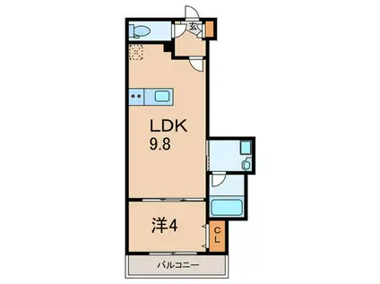 ウェルスクエア西宮(1LDK/2階)の間取り写真