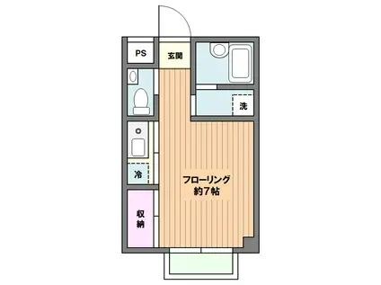 ウエル羽根木(ワンルーム/1階)の間取り写真