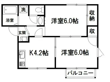 ジュネスベルA(2K/2階)の間取り写真