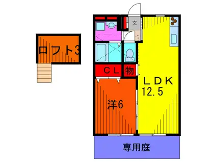 ジュールエストII(1LDK/1階)の間取り写真