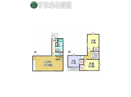 ラパン C(3LDK/1階)の間取り写真
