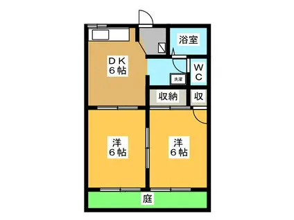 コーポラス杉山B(2DK/1階)の間取り写真