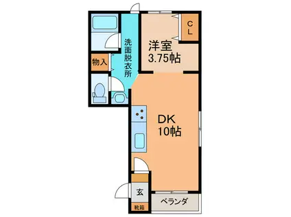 ムトウハイツ2(1DK/2階)の間取り写真