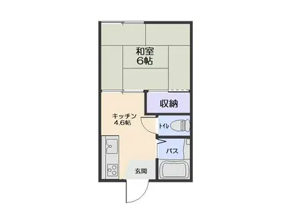 フォン リジェール I(3LDK/2階)の間取り写真