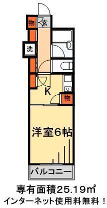 CASA RAMBLAS(1K/2階)の間取り写真