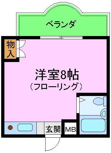 リバーランドPIT(1K/2階)の間取り写真