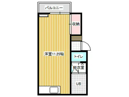 グランドール・シノハラI(ワンルーム/2階)の間取り写真
