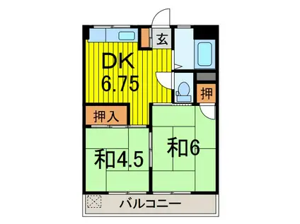 第一須賀ハイツ(2DK/2階)の間取り写真