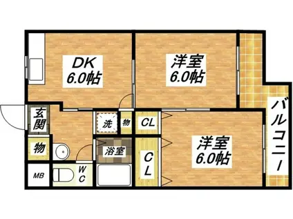 サニーハイツ長吉(2DK/3階)の間取り写真