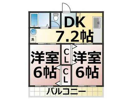 安田マンション(2DK/4階)の間取り写真