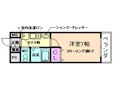 ハイムFUJIOKA(1K/2階)の間取り写真