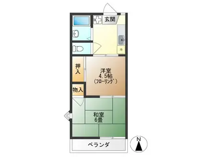 サザンアヴェニュー21(2K/2階)の間取り写真