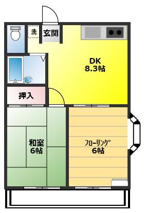 エステートピア北大宮(2DK/2階)の間取り写真