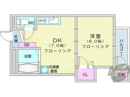 ラポール長町(1DK/2階)の間取り写真